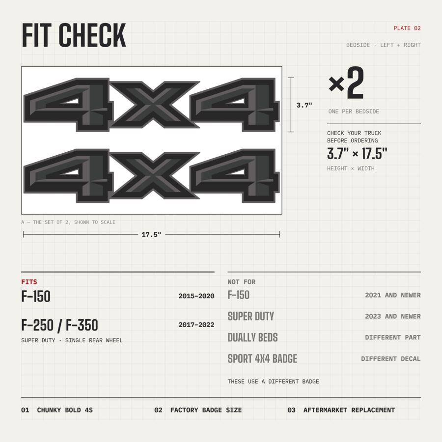 4x4 Decals for Ford F-150 2015–2020 · Charcoal · Diamond · Fit check and size