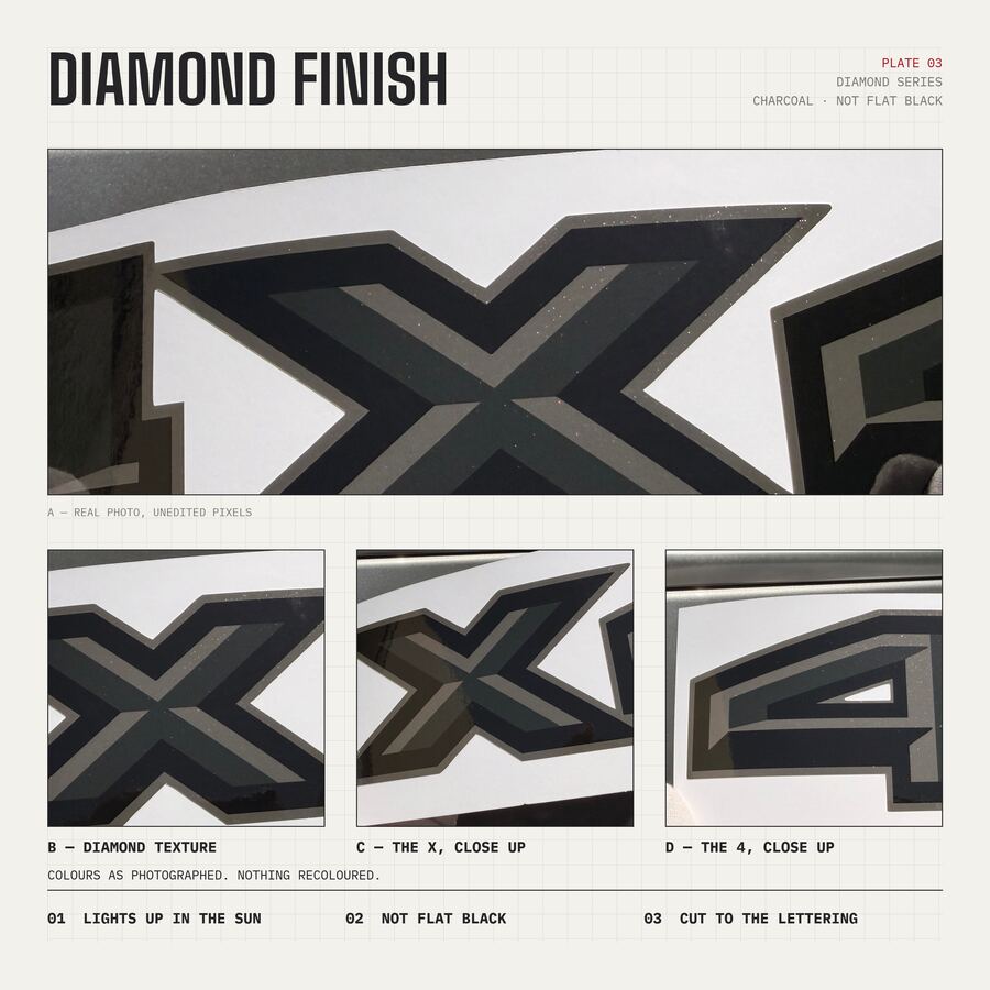 4x4 Decals for Ford F-150 2015–2020 · Charcoal · Diamond · Finish close-up