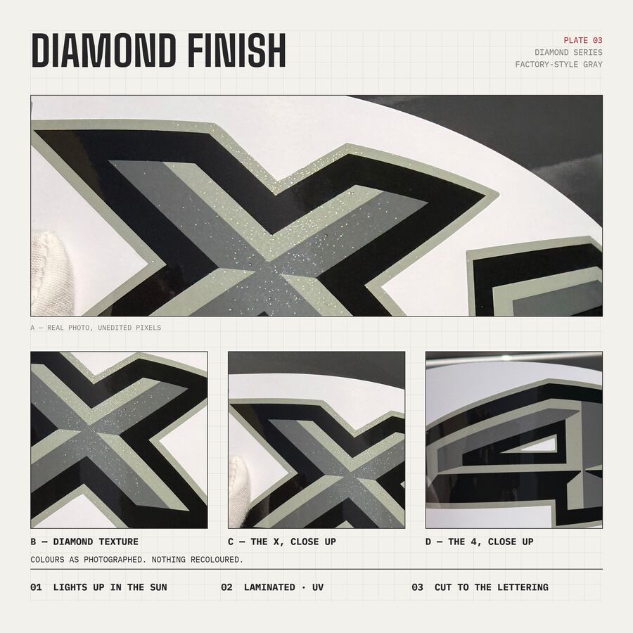 4x4 Decals for Ford F-150 2015–2020 · Gray · Diamond · Finish close-up