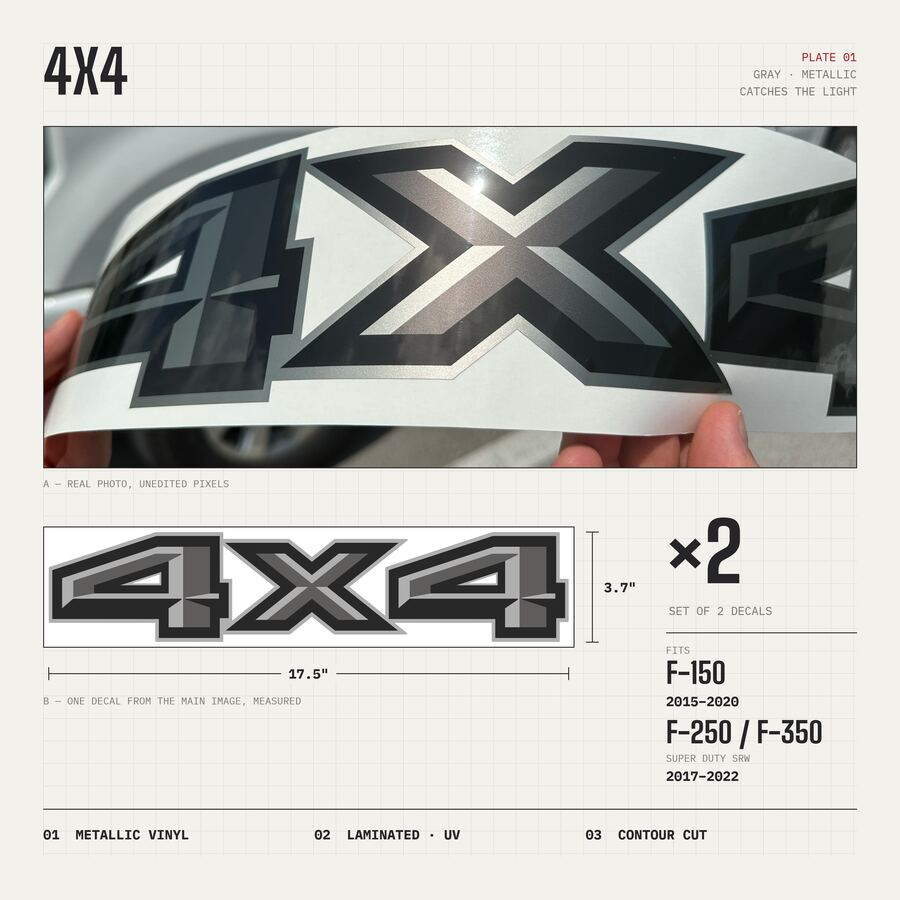 4x4 Decals for Ford F-150 2015–2020 · Gray · Premium · Overview