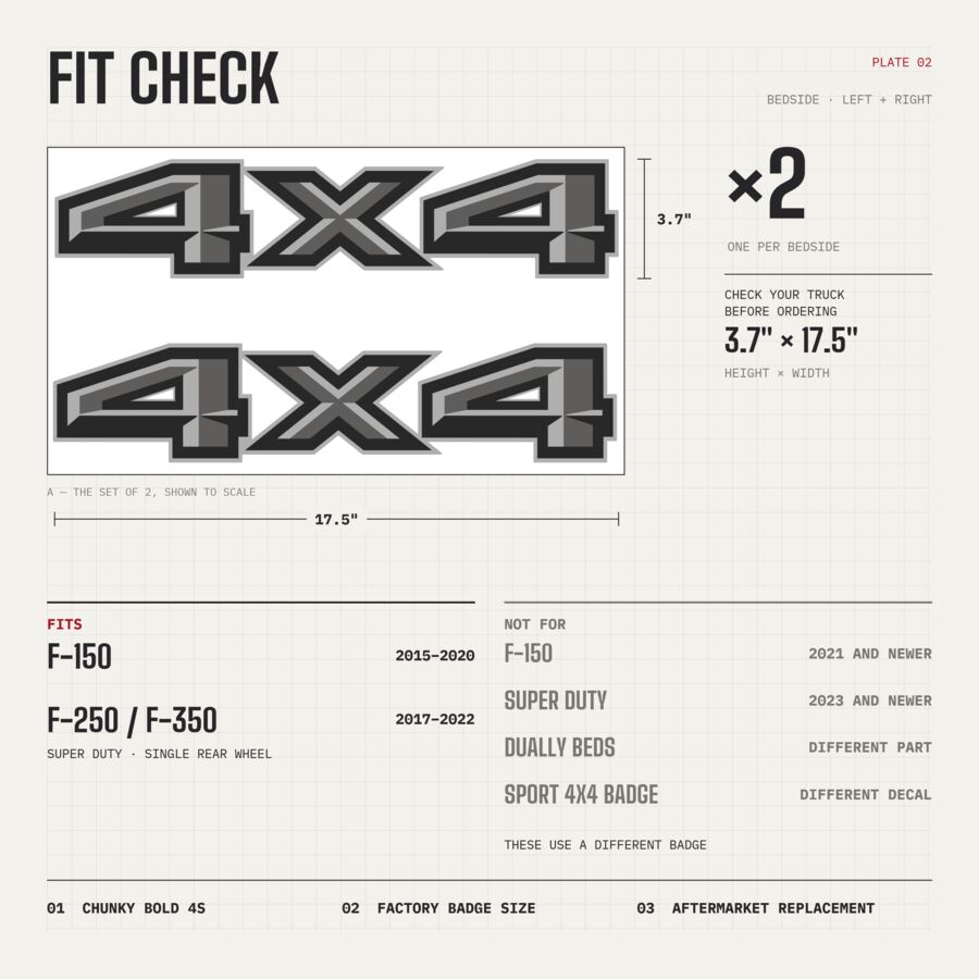 4x4 Decals for Ford F-150 2015–2020 · Gray · Premium · Fit check and size