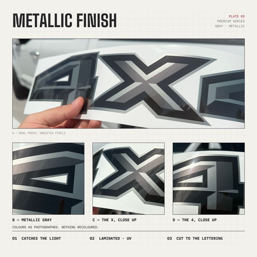 4x4 Decals for Ford F-150 2015–2020 · Gray · Premium · Finish close-up