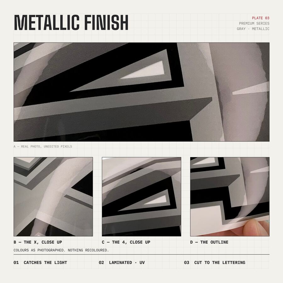 4x4 Decals for Ford F-150 2021–2026 · Gray · Premium · Finish close-up