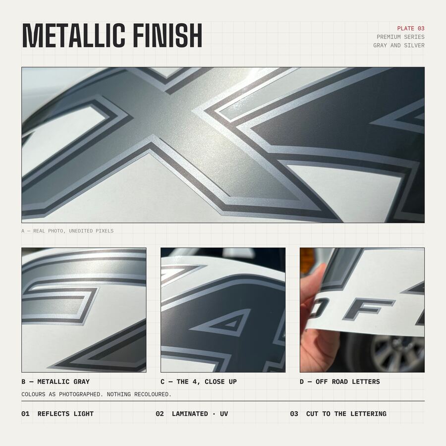 FX4 Off Road Decals for Ford F-150 2012–2014 · Gray · Premium · Finish close-up
