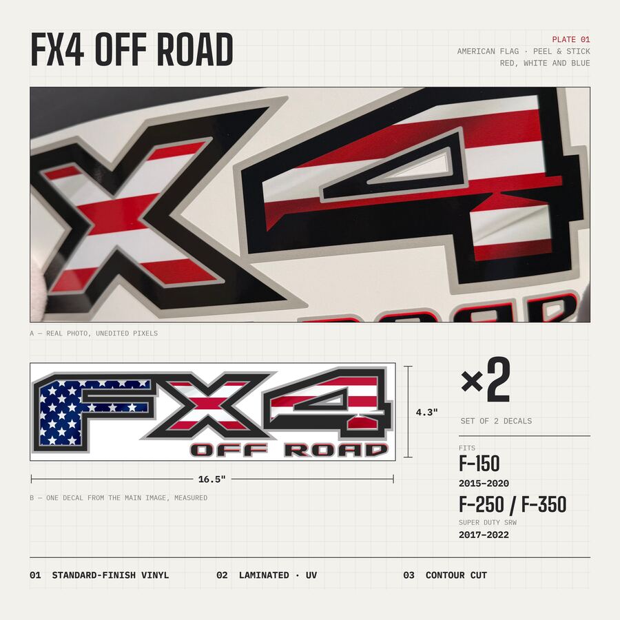 FX4 Off Road Decals for Ford F-150 2015–2020 · American Flag · Peel & Stick · Overview
