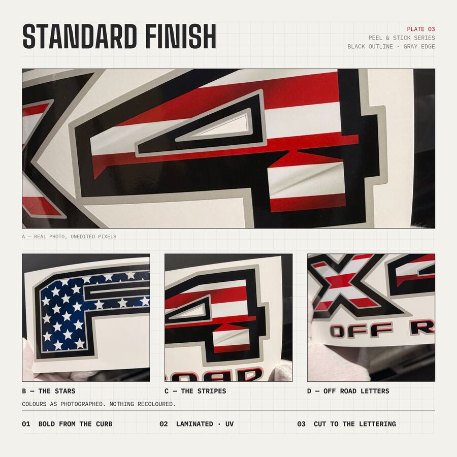 FX4 Off Road Decals for Ford F-150 2015–2020 · American Flag · Peel & Stick · Finish close-up