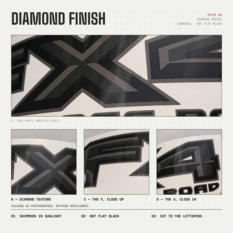 FX4 Off Road Decals for Ford F-150 2015–2020 · Charcoal · Diamond · Finish close-up