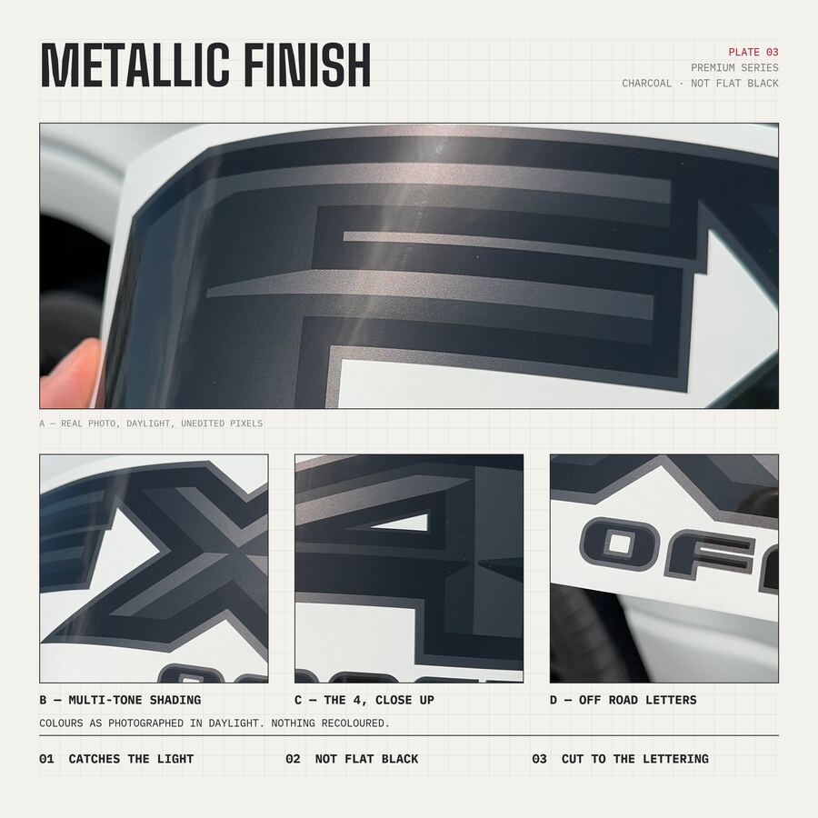 FX4 Off Road Decals for Ford F-150 2015–2020 · Charcoal · Premium · Finish close-up
