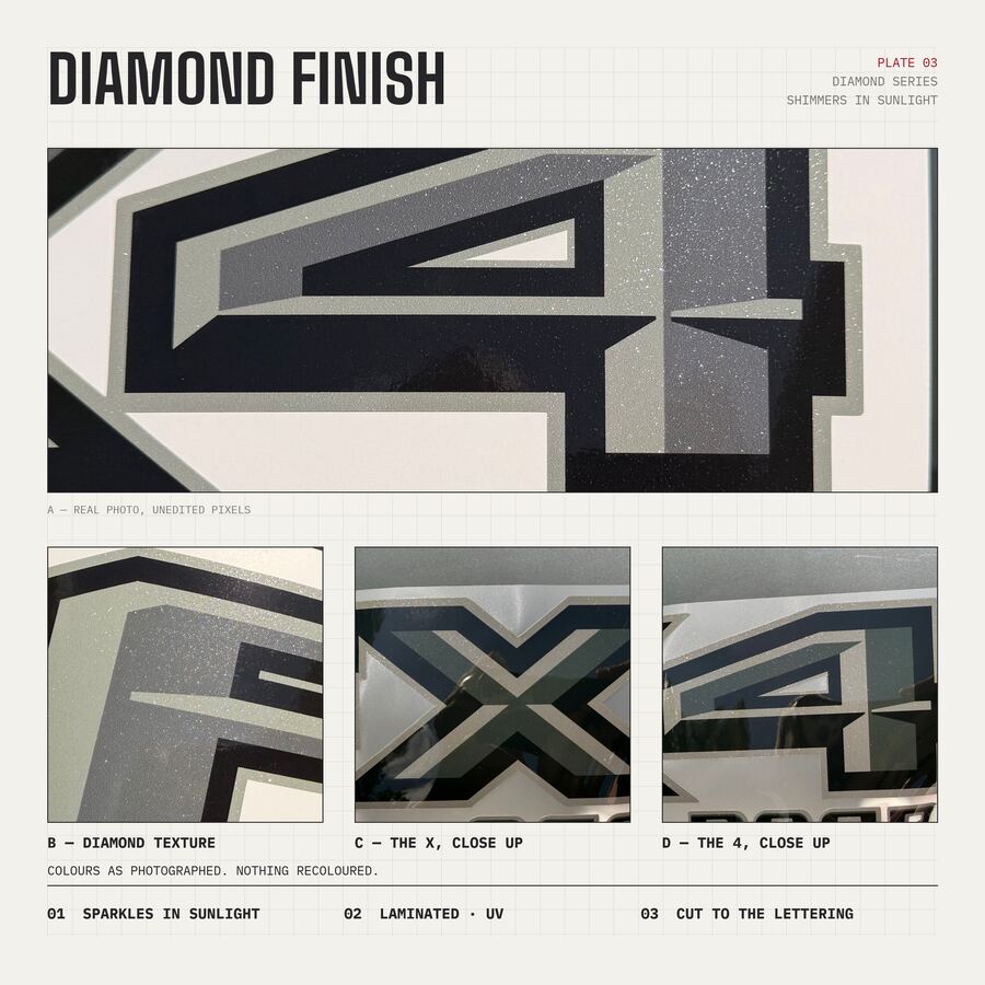 FX4 Off Road Decals for Ford F-150 2015–2020 · Gray · Diamond · Finish close-up