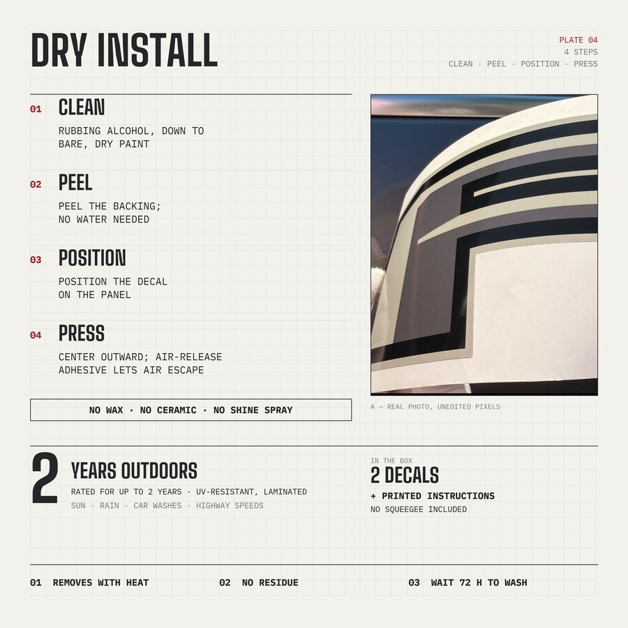 FX4 Off Road Decals for Ford F-150 2015–2020 · Gray · Peel & Stick · Dry install