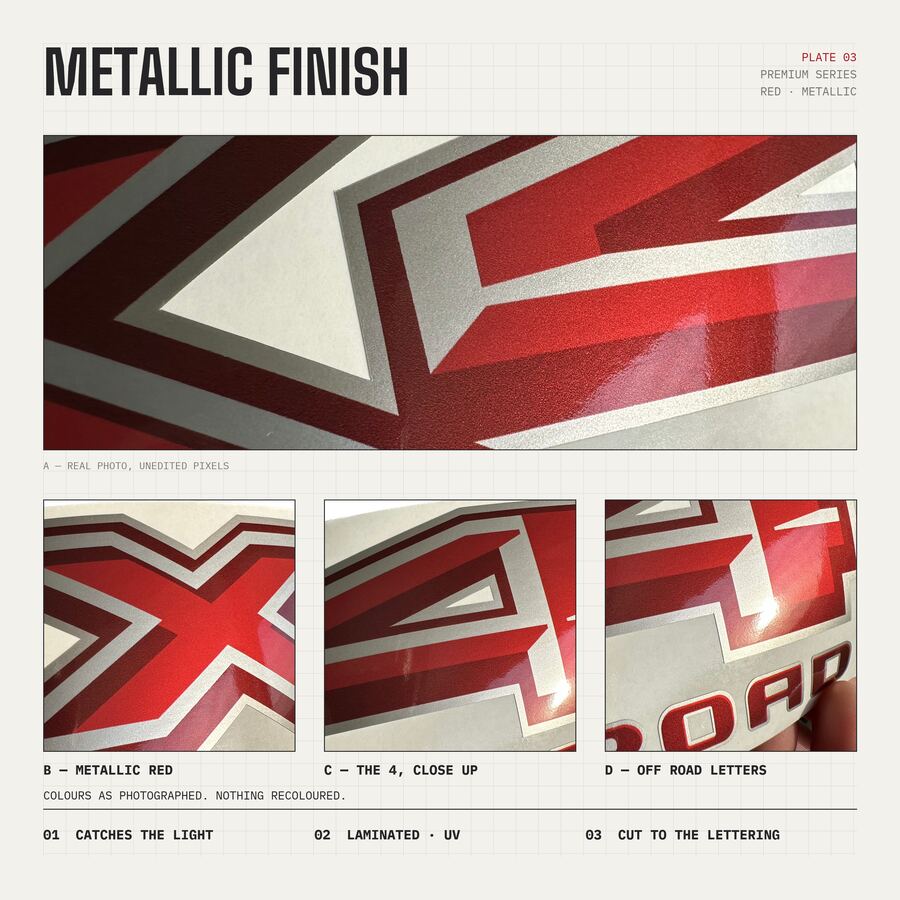 FX4 Off Road Decals for Ford F-150 2021–2026 · Red · Premium · Finish close-up