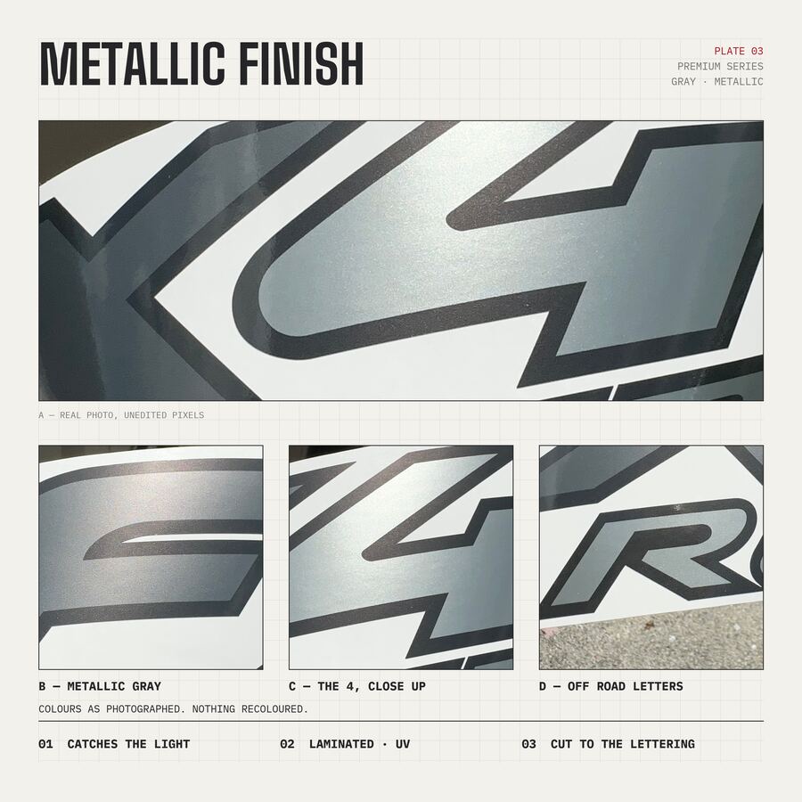 FX4 Off Road Decals for Ford Super Duty 2005–2010 · Gray · Premium · Finish close-up
