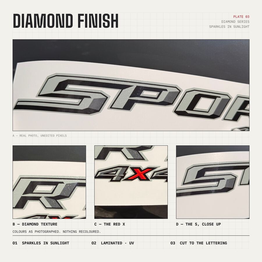 Sport 4x4 Decals for Ford F-150 2015–2020 · Gray · Diamond · Finish close-up
