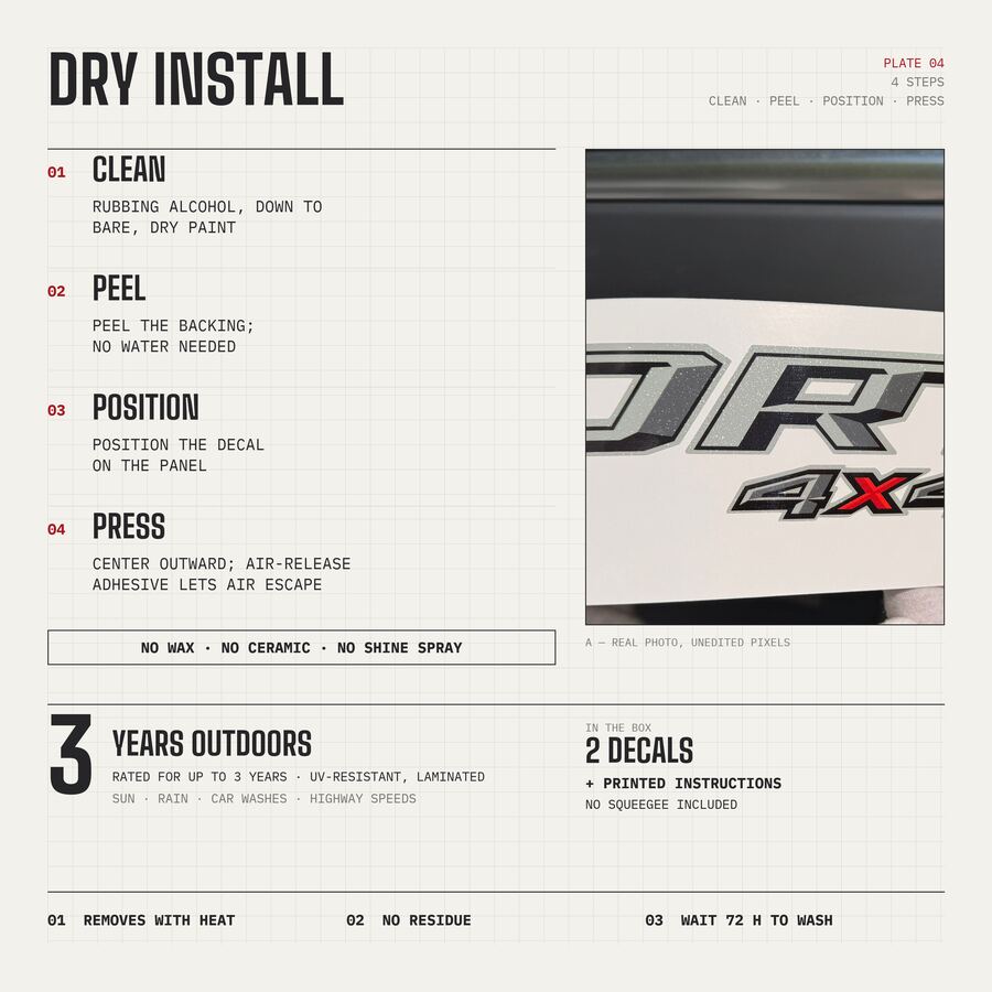 Sport 4x4 Decals for Ford F-150 2015–2020 · Gray · Diamond · Dry install